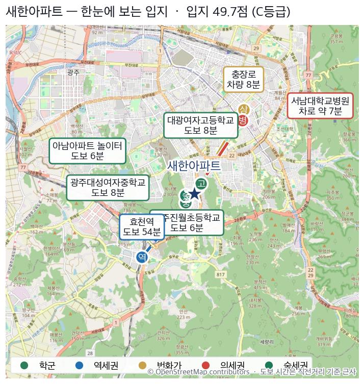 봉선동 새한아파트 입지 지도 — 학교·지하철·상권·병원·공원까지 도보 시간