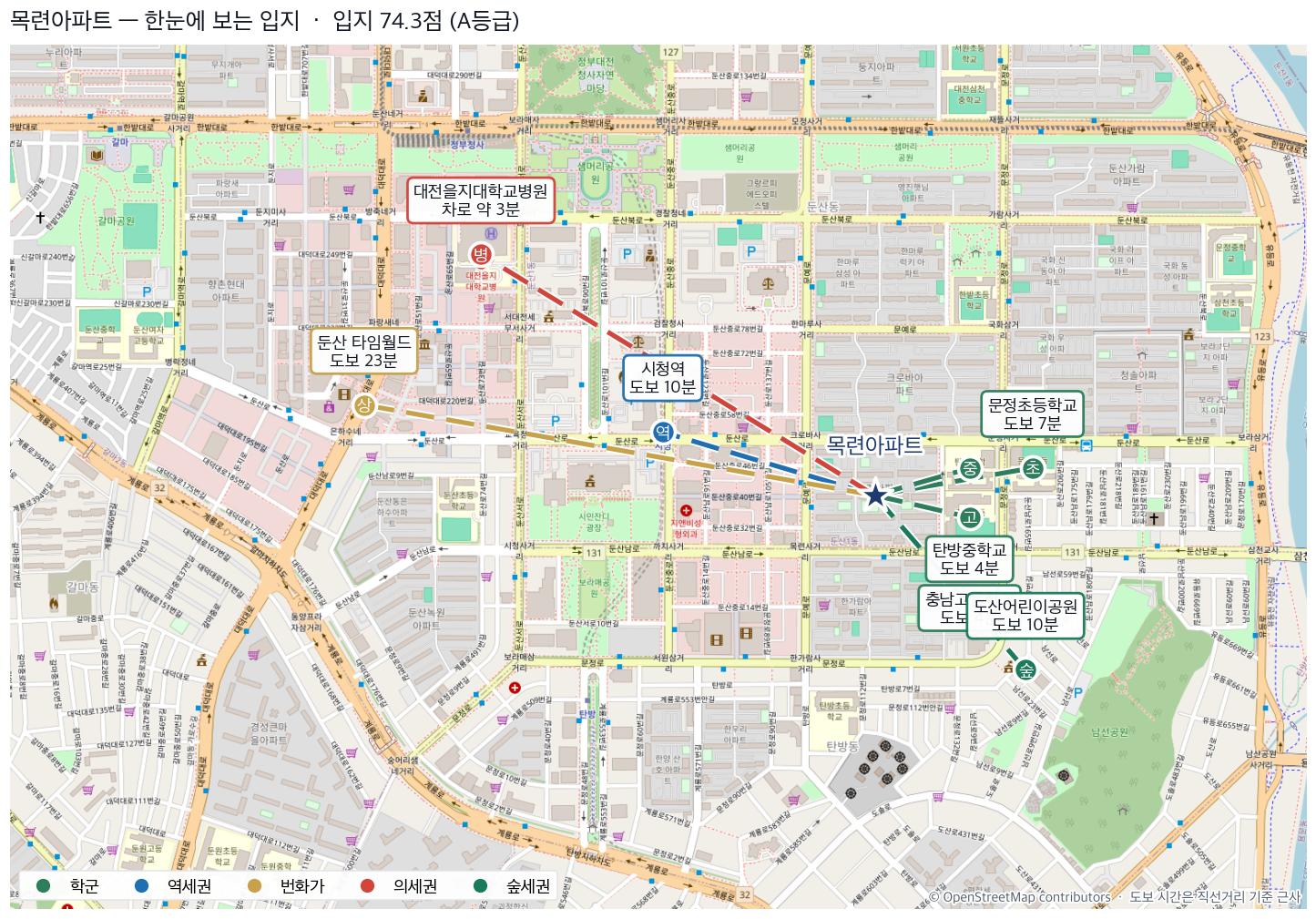 둔산동 목련아파트 입지 지도 — 학교·지하철·상권·병원·공원까지 도보 시간